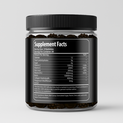 Sparks® Hair & Beard Growth Support Gummies
